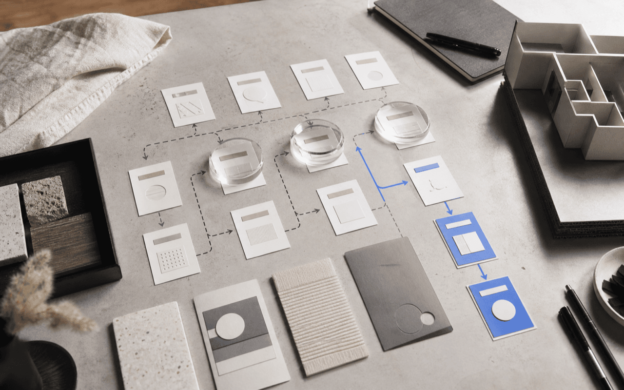 Tactile research cards and decision lenses representing product discovery